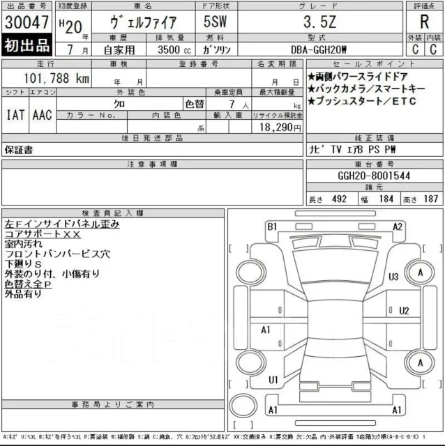 Toyota Vellfire. �������, ��������, 3.5 (280��.�.), ������, 106����. ��, �/�, ��� ��� ����