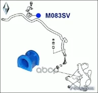������ �������������, �������� ��������, I. D-25�� ������� ���. M083SV ������� M083SV ����
