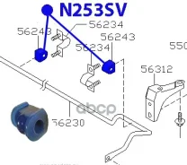 ������ ������� ������������� ������� ���. N253SV ������� N253SV ����