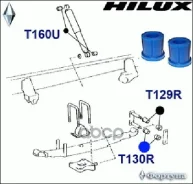 ��������� ������, ������ ��������, 18*30*38 ������� ���. T130R ������� T130R ����