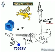 ������ �������������, �������� ��������, I. D-27.2�� ������� ���. T055SV ������� T055SV ����