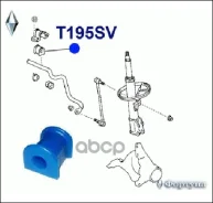 ������ ������������� �������� ��������, I. D-16.5�� ������� ���. T195SV ������� T195SV ����