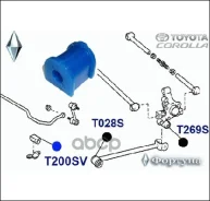 ������ ������������� ������ ��������, I. D-13�� ������� ���. T200SV ������� T200SV ����
