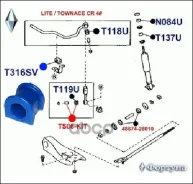 ������ ������������� �������� ��������, I. D-24�� ������� ���. T316SV ������� T316SV ����