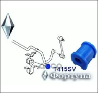 ������ ������������� ������ ��������, D=16 mm ������� ���. T415SV ������� T415SV ����