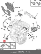 ������ ��������� 1.6 TD Citroen/Peugeot 1920PW 1920PW ����
