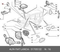 Alfa