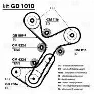 ����������� ��� ��� � / � mitsubishi l200 (05-) 2.5d (2 ����� hnbr / 3 ������) (gd 1010) Trialli GD1010 GD1010 ����