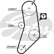 ������ Gates 5077 5077 ����