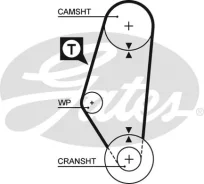 �������� ������ ������� ��� powergrip gates 5311 ��� �/� volkswagen golf iii van, jetta ����� ii, polo Gates 5311 5311 ����