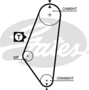 �������� ������ ������� ��� powergrip gates 5047 ��� �/� opel ascona, astra. kadett e Gates 5047 5047 ����