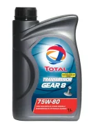 Total Traxium Gear 8