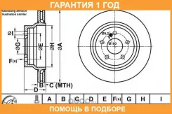 ��������� ���� ATE / 24012202011 �������� 12 ��� ���� �� 2 �� 24012202011 ����