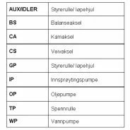 ������ Contitech CT581 CT581 ����
