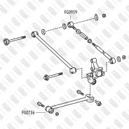����������� ������ ���������� ���� Fixar FG0736 FG0736 ����