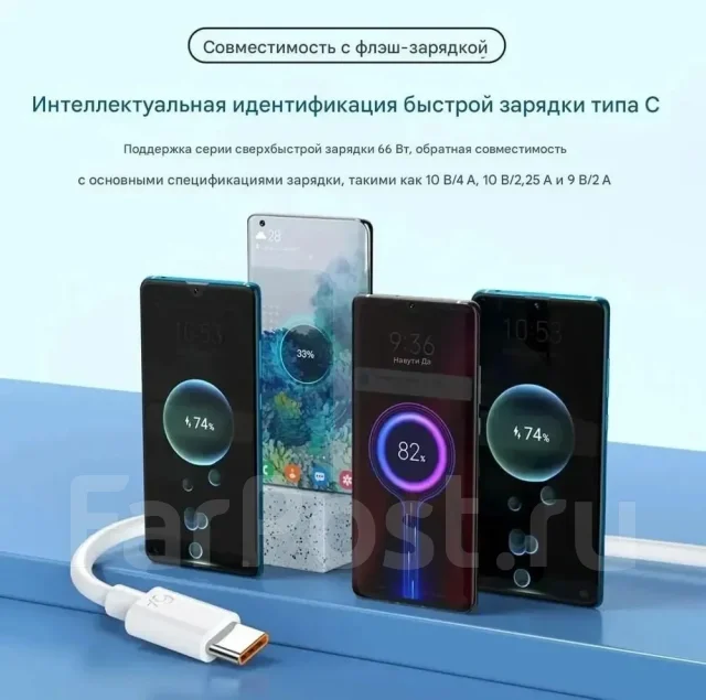 ������ USB. ����