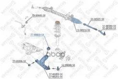 ����������� ������ ���. ���. ���. Stellox ���. 7700839SX 7700839SX ����
