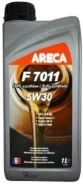 Areca
