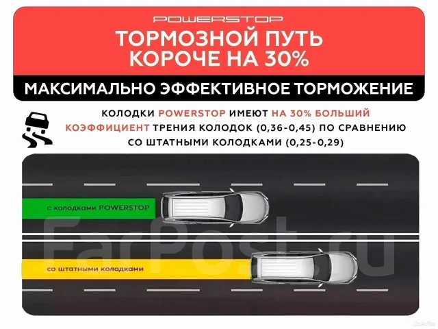 �������� ������� PowerStop NextGen Genesis Equus NXT-1396 NXT1396 ����