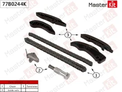 �������� ���� ��� BMW F20/F22/F30/G20/F10 77B0244K MasterKit 77B0244K 77B0244K ����