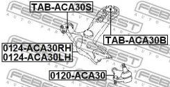 ����� �������� �����! Toyota Rav4 05 [178Febest0124ACA30LH] 0124ACA30LH ����