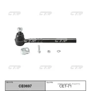 ���������� ������� ���� CET-71 CTR CET71 CET71 ����