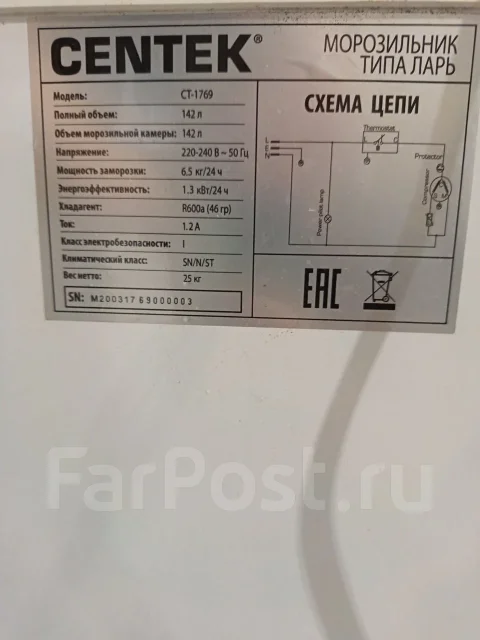 ������ �����������. ����