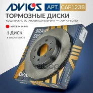 ���� ��������� ���. Honda: Civic IV Hatchback (EC, ED, EE), Civic V Coupe (EJ), Civic V Hatchback (EG), Civic V Stufenheck (EG, EH), Civic VI Aerodeck...