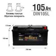 President. 105��.�., L6, 1 080��., ��������, ������������ ����� ����