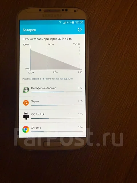 Samsung Galaxy S4. �/�, 16 ��, �����, 3G, NFC ����