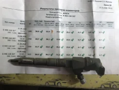 �������� ��������� Opel Astra J 0445110327 0445110327 ����