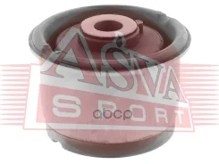 ����������� ������ �������� | ��� ����/��� | ASVA ���. 0201F15R1 0201F15R1 ����