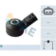������ ��������� 60247 ����