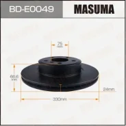 ���� ��������� Masuma, front BMW 5-Series (F10) 09-16 Masuma ������� BD-E0049 | �������� �� ��, ������, 5 ����� | �������� �� 12 ��� | ������ � ������...