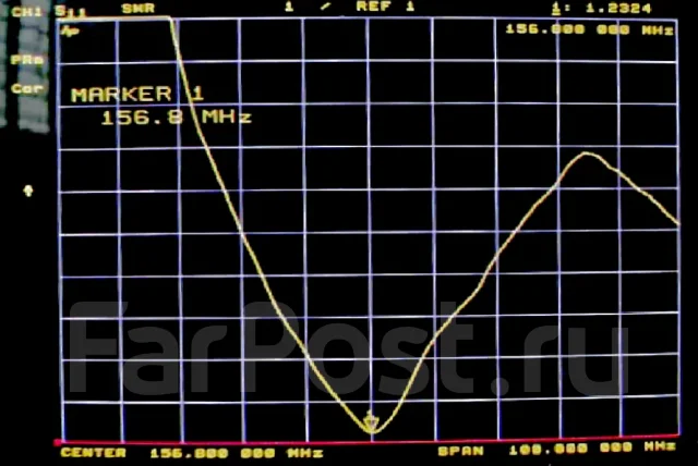 ������� VHF 159, Marine Rocket ����