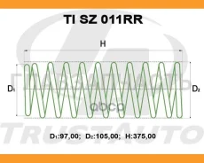 ������� ��� �������� + 50 ��. - (TI); TI SZ 011RR Trust AUTO TISZ011RR TISZ011RR ����