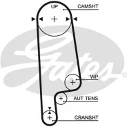 ������ ��� Gates 5234XS 113x24 5234XS ����