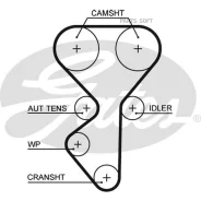 ������ ��� Gates 5631XS 137x22 5631XS ����