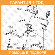 ����������� Fixar / FG0671 �������� 12 ��� FG0671 ����