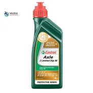 Castrol Axle