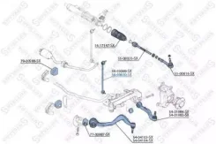 ���� ������������� ��������� ������! Stellox 5600630SX 5600630SX ����
