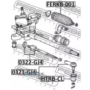 ���������� ������� | ��� ����/��� | 0321GJ4 0321GJ4 ����