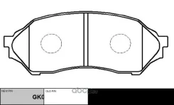 ������� ����. ���. (����� ���. GK0647) CTR CKMZ-1 CKMZ1 ����