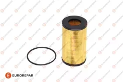������ �������� Eurorepar E149196 E149196 ����