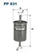 ������ ��������� Filtron PP831 PP831 ����