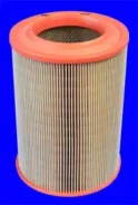 ������ ��������� Mecafilter EL3510 EL3510 ����