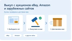 ����� � ��������� eBay � Amazon ����