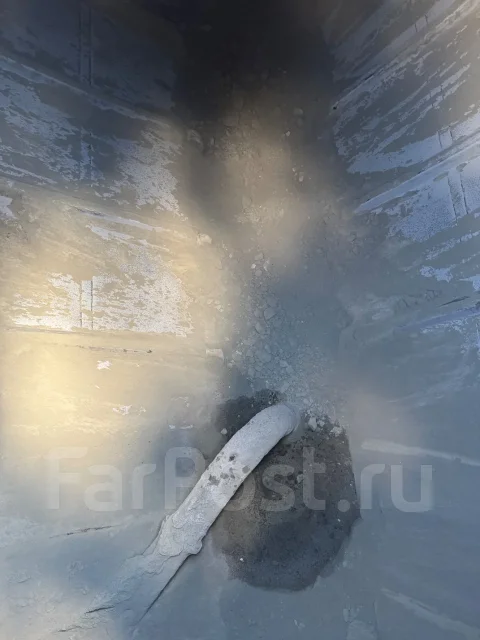 ������� �������������. ����