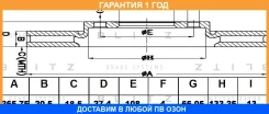 ���� ��������� �������� ������������� Blitz / BS0107 �������� 12 ��� BS0107 ����