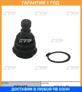 ����� ������� CTR / CB0187 �������� 12 ��� CB0187 ����